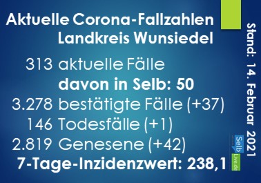 corona landkreis wunsiedel 1402